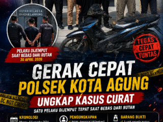 Keluar Rutan, Masuk Kasus Lagi: Jejak Buram Pelaku Curat Tanggamus