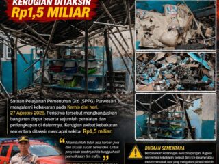 SPPG Purwosari Kebakaran, Kerugian Ditaksir Rp1,5 Miliar