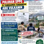 Puluhan SPPG Di Tanggamus Terdampak Abu Vulkanik, Distribusi MBG Diusulkan Berhenti Sementara