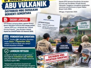 Puluhan SPPG Di Tanggamus Terdampak Abu Vulkanik, Distribusi MBG Diusulkan Berhenti Sementara