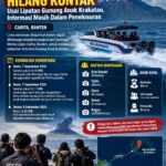 Lima Wartawan Dikabarkan Hilang Kontak Usai Liputan Gunung Anak Krakatau